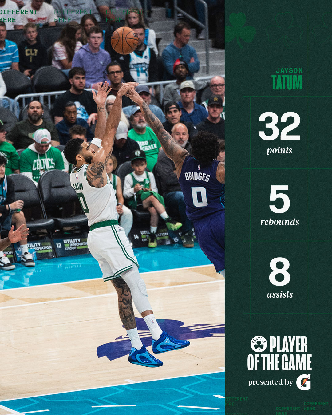 Jayson Tatum al cincilea cel mai tanar jucator din NBA care a depasit 14000 de puncte in cariera