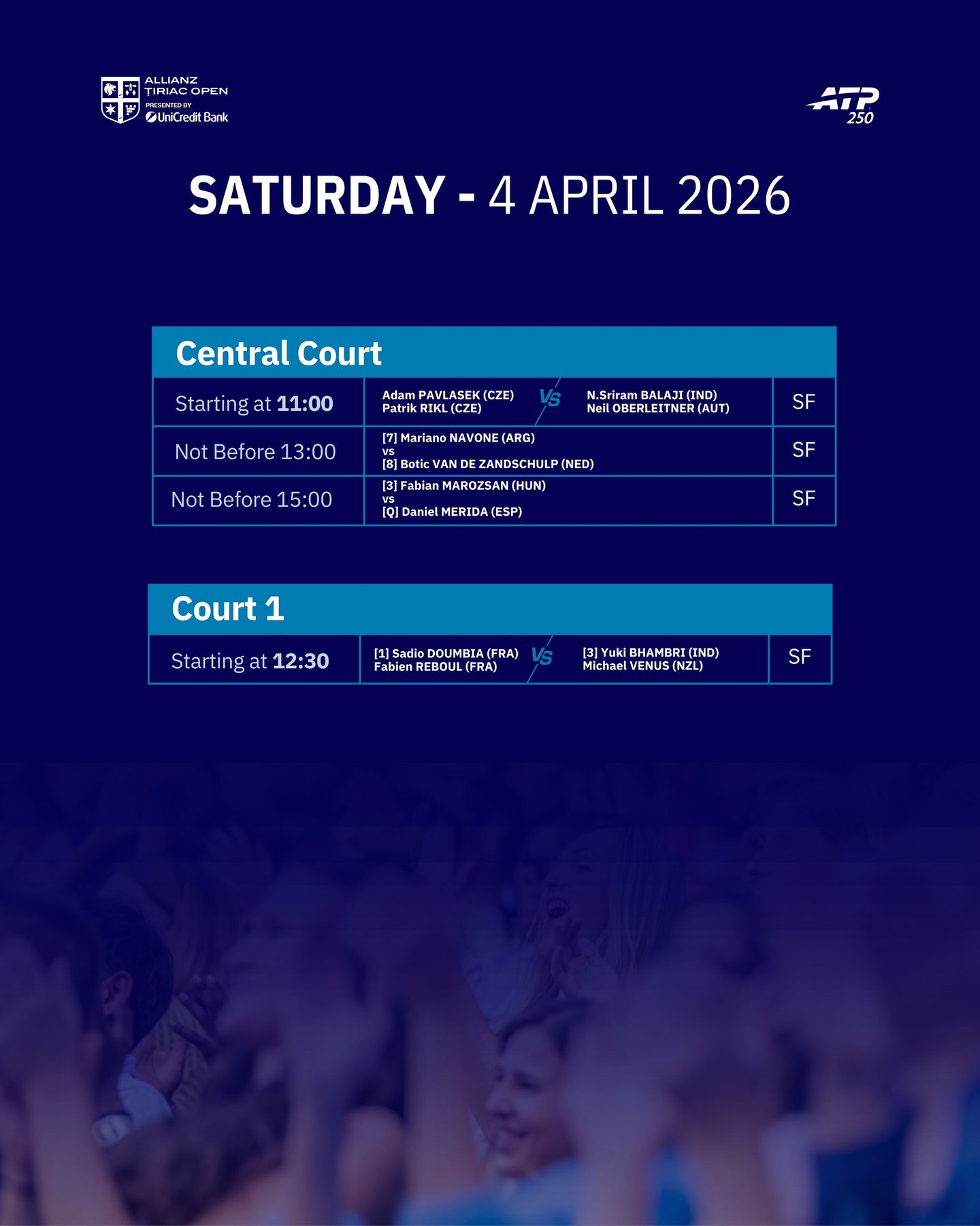 Semifinalele de la Tiriac Open au loc sambata Ce meciuri sunt planificate