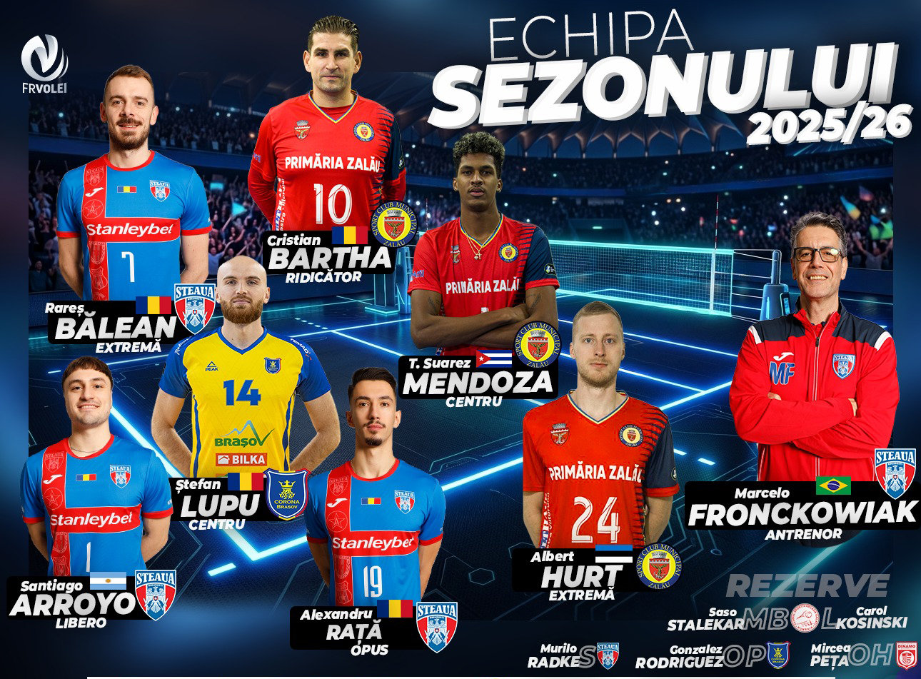 Steaua si SCM Zalau formeaza echipa ideala a sezonului in campionatul masculin de volei avand patru romani remarcati